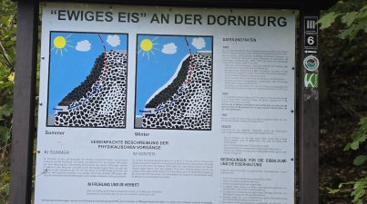 Tagesfahrt-Westerwald